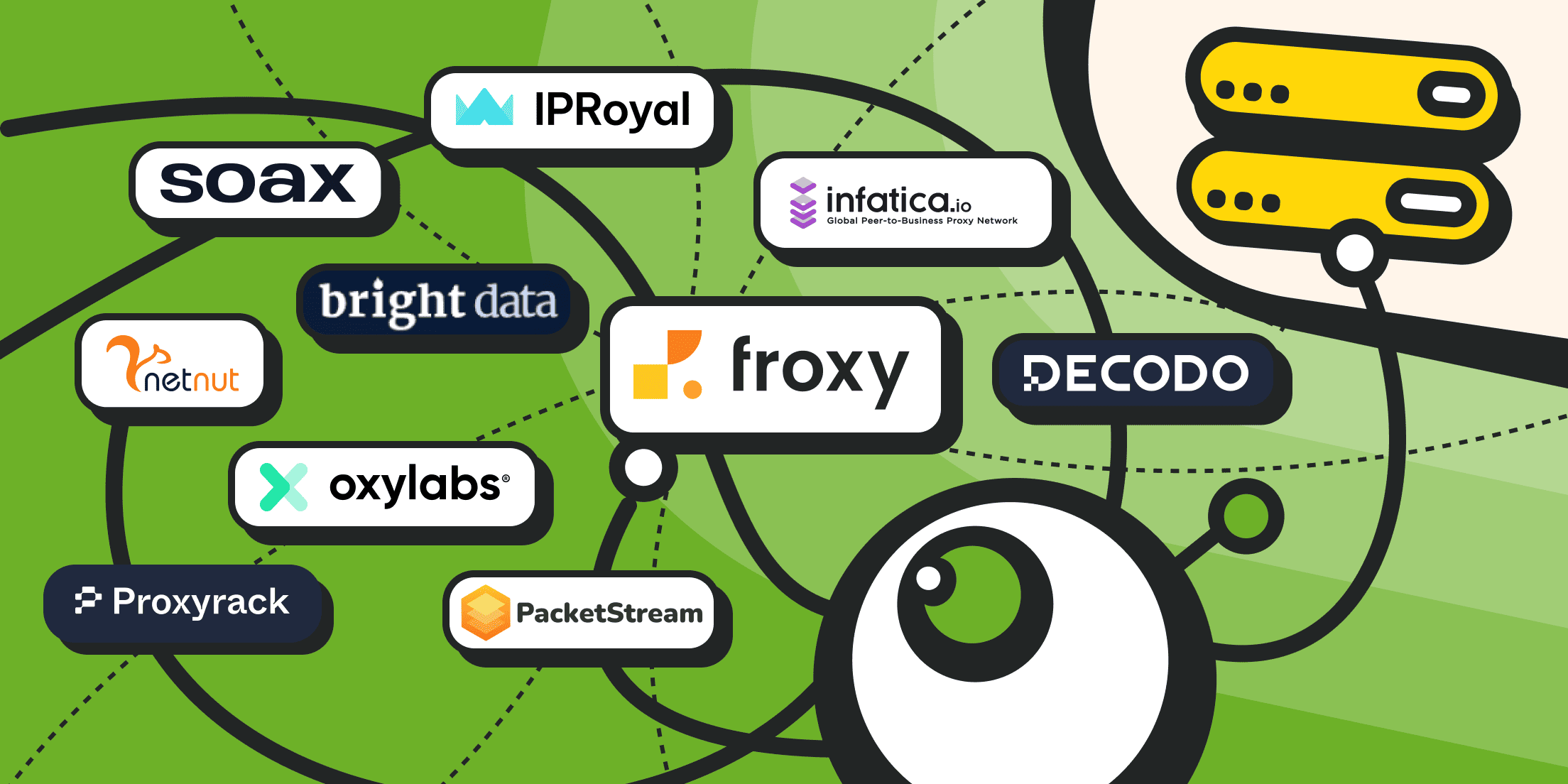 Top Proxy Providers of 2025